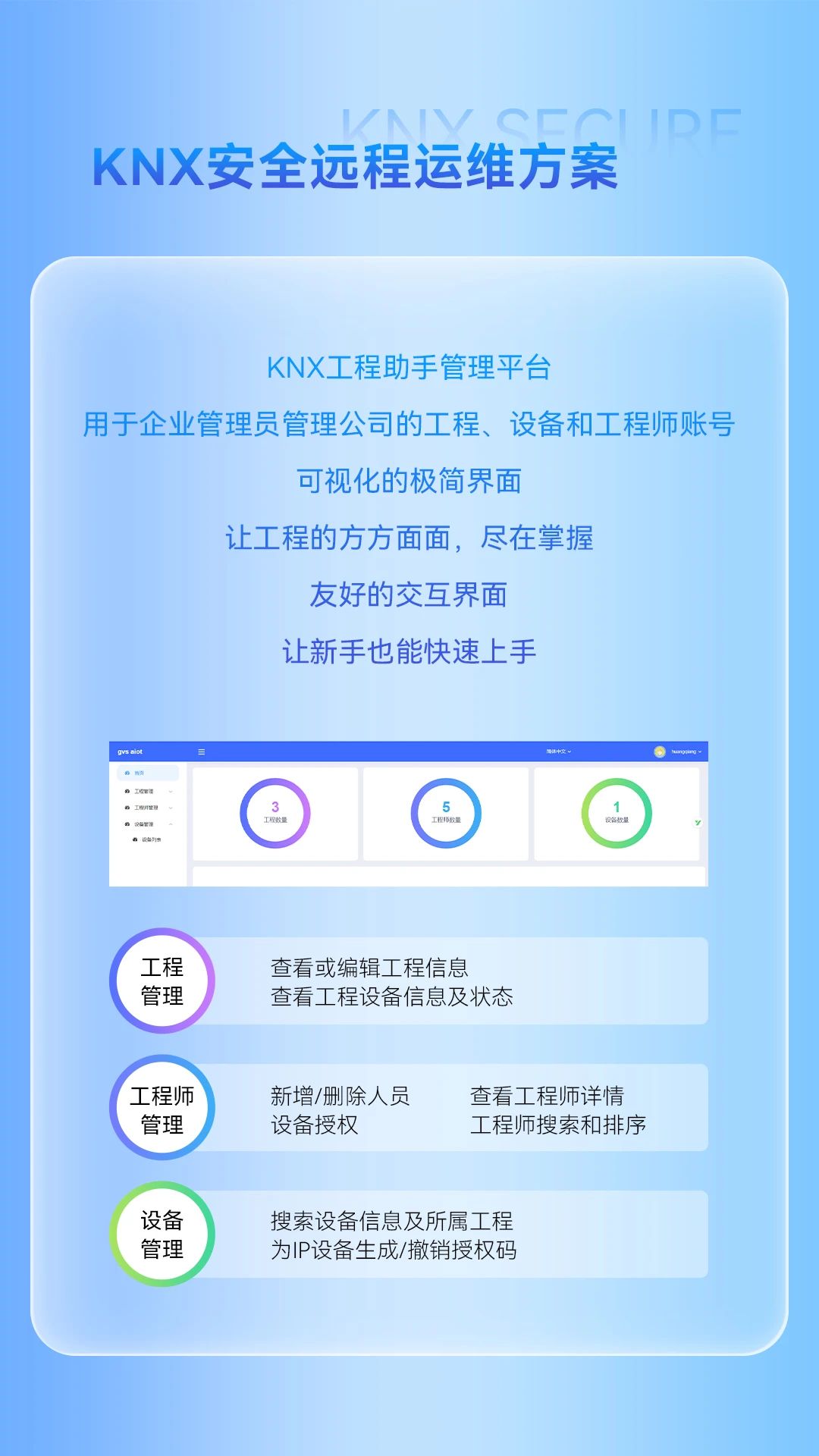 KNX安全遠(yuǎn)程運維